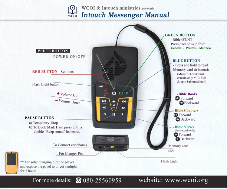Intouch Messenger Manual NT Audio 